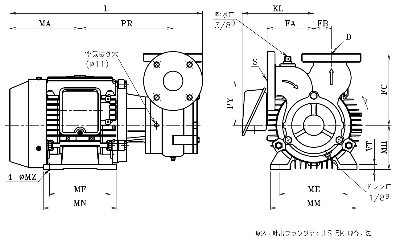 USD 渦流タービンポンプ 一体型 ステンレス | 製品情報 株式会社 USD 渦流タービンポンプ 一体型 ステンレス | 製品情報 株式会社